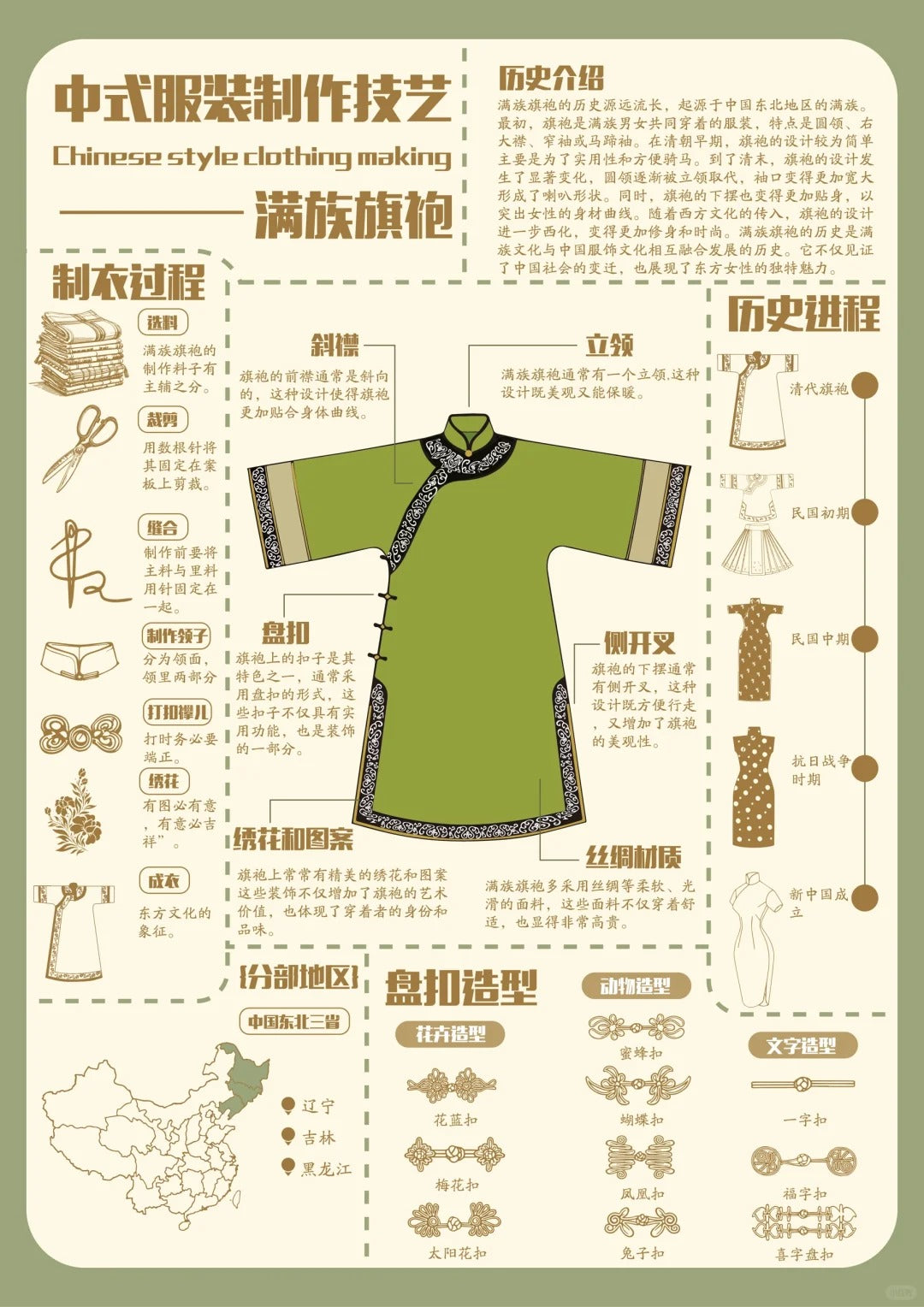 Luxury custom-made cheongsam gown.